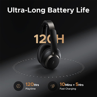 Casque audio sans fil Ugreen HiTune Max6 HP206 circum-auriculaire avec ANC, traduction IA, audio haute résolution LDAC et suppression du bruit
