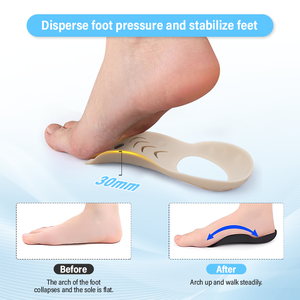 Semelles intérieures antidérapantes lavables en TPE mince, à soutien de la voûte plantaire, longueur 3/4, pour pieds plats et fasciite plantaire – Meilleures ventes - Product Image 3
