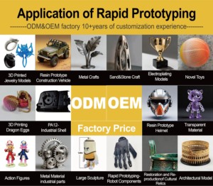 Dịch vụ in 3D mô hình nhân vật tùy chỉnh OEM nhà máy, công nghệ SLA SLM, dành cho sản xuất mẫu số lượng nhỏ - Product Image 3