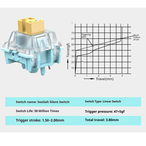 Haimu Commutateur de <span class=keywords><strong>clavier</strong></span> <span class=keywords><strong>mécanique</strong></span> Commutateur linéaire pour corps de <span class=keywords><strong>clavier</strong></span> échangeable à chaud Commutateurs linéaires pour personnaliser les claviers de jeu - Product Image 2