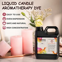 Colorant liquide naturel sûr et soluble dans l'huile, haute concentration, dispersion uniforme, non toxique pour la fabrication de bougies artisanales