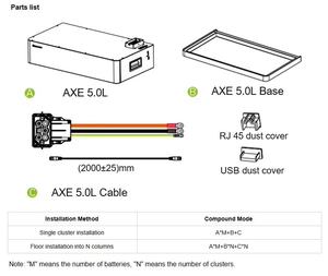 แบตเตอรี่ลิเธียม Growatt AXE 5.0L แบบโมดูลาร์สำหรับเก็บพลังงานแสงอาทิตย์ภายในบ้าน ระบบแบตเตอรี่แรงดันต่ำ สำหรับระบบไฮบริดโซลาร์ - Product Image 6