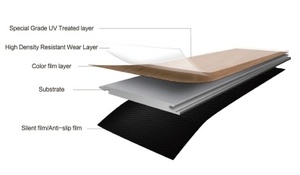 Revêtement de sol étanche Hoytech SPC de l'usine chinoise <span class=keywords><strong>Max</strong></span> fausse pierre PVC vinyle planche qui ressemble à du carrelage pour une utilisation en intérieur - Product Image 6