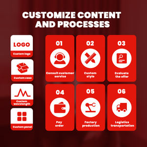 IDEATHERAPY 660 850nm Topi Terapi Cahaya Merah Portabel Topi Cahaya Merah untuk Pertumbuhan Rambut Topi Pertumbuhan Rambut Terapi Cahaya Merah LED untuk Yoga - Product Image 6