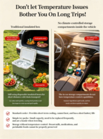 Réfrigérateur-congélateur portable à double zone 12V 24V pour voiture, avec protection de batterie et moniteur de tension, idéal pour le camping et la vie hors réseau