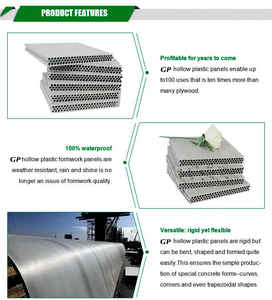 Coffrage plastique alvéolaire PP pour béton, design moderne, protection environnementale, 915mm*1830mm, pour murs en dalles, vente en gros - Product Image 6