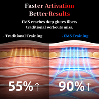 Tragbare Beckenboden-Trainings-Boxershorts Hüftstraffende Unterwäsche Po-Formende Hosen für Büroangestellte Fahrer Fitness-Regeneration
