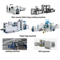 Machine d'inspection flexographique et rotographique Arise OR-A/B/C avec lumière stroboscopique, caméra CMOS, système de surveillance en ligne
