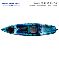 Fabricant professionnel de moules et d'équipements de rotomoulage pour kayaks monoplace, machine de rotomoulage de type fourneau