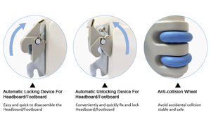 Detachable PP <strong>Plastic</strong> Sickbed With <strong>Plastic</strong> Headboard for Hospital <strong>Bed</strong> Accessories - Product Image 5