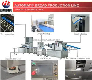 2023 автоматическая машина для производства хлеба