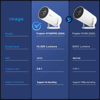 Proyector AOKANG Progaga Hy 300 Mini, Proyector Portátil Hy300 Pro 4K, 720P, Wifi, HD, 350 Ansi, Android 12.0