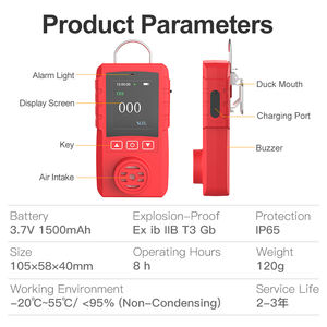 <span class=keywords><strong>Detector</strong></span> De Gás GNL Combustível RTTPP Sensor De Vazamento De Gás Natural <span class=keywords><strong>Detector</strong></span> De Gás Portátil - Product Image 6