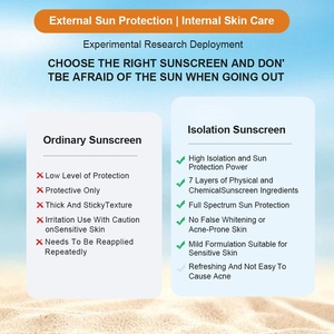 Protector <span class=keywords><strong>Solar</strong></span> SPF 50 <span class=keywords><strong>Para</strong></span> Rostro <span class=keywords><strong>Nivea</strong></span> ODM/OEM MOQ 300 - Product Image 5