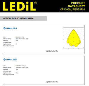 LEDils CP13069_IRENE-IR-4 IR Lens 21.6mm 65x65° Rectangular Beam 92% Efficiency for 3535 IR LED CCTV Security Camera - Product Image 5