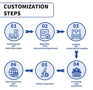 Oem 27.32 inch HD tất cả-trong-một máy tính với Ổ cứng SSD nhà máy trực tiếp khác nhau sử dụng tùy chỉnh Báo Chí ẩn máy ảnh - Product Image 6