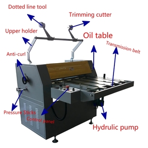 SWFM-720A + nóng bán thủy lực nhựa polyester Phim Giấy Gói cán máy với rạch tua - Product Image 5