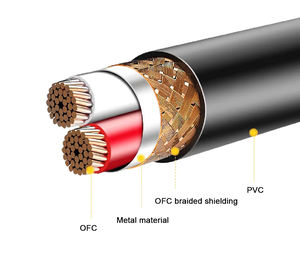 6.5mm * 2 남성 마이크 케이블 오디오 케이블 믹서 커넥터 1.5M 오디오 및 비디오 연결 케이블 - Product Image 6