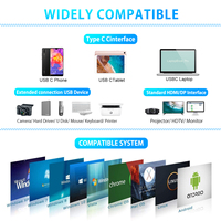 Vente chaude USB C Station d'accueil pour ordinateur portable 4K Triple moniteur 14 en 1 Adaptateur multiport USB C Hub avec 2 HD-MI 1 DP