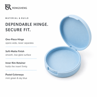 Boîte compacte personnalisée à couvercle rabattable rond, emballage simple couche, boîte à poudre vide, conteneur à blush en plastique vide