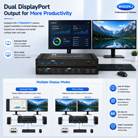 Hardrock 8K Professional para Conmutador KVM, Hub USB 3.0 de 2 Puertos, Carcasa de Aleación de Aluminio, Botón Frontal/Conmutación Remota Dual