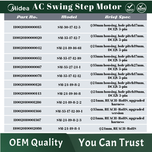 มอเตอร์สเต็ปเปอร์แบบสวิงลูเวอร์ทดแทนของ Midea OEM รุ่น SM‑24 SM‑30 SM‑35 ซีรีส์, มอเตอร์สเต็ป 12V DC 5‑Pin, มอเตอร์ปรับทิศทางลมสำหรับเครื่องปรับอากาศภายในอาคาร - Product Image 3