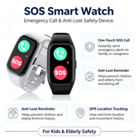 Bracelet GPS 4G pour personnes âgées et enfants, capteur de température, moniteur de fréquence cardiaque, SOS, suivi en ligne de la position mobile