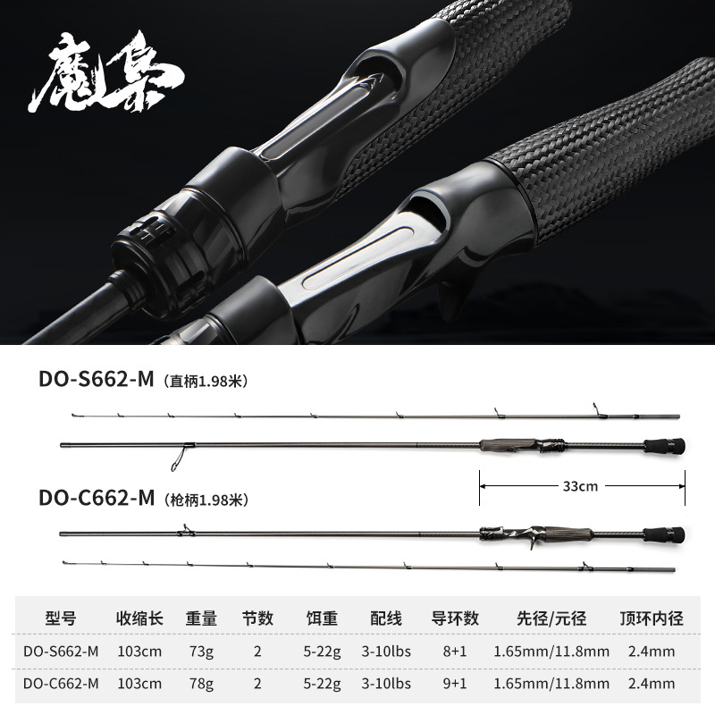 M straight handle 662-198 m