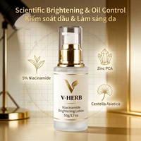 Sérum Éclaircissant à la Niacinamide Marque Blanche OEM – Contrôle l'Excès de Sébum, Minimise les Pores, Léger pour Peaux Mixtes à Grasses