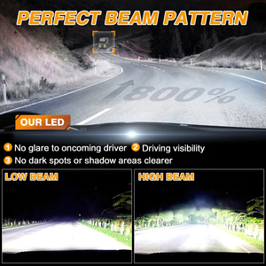 Valesun New Hai Ba Ống Đồng Màu Trắng 200W 40000lm <span class=keywords><strong>H4</strong></span> LED Đèn Pha Luces LED Tự Động Hệ Thống Chiếu Sáng Cho Phổ Xe - Product Image 6