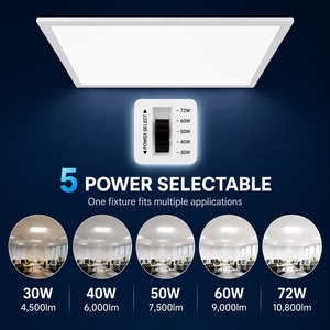 ไฟแผง LED 2x2 ขนาด 5CCT ปรับกำลังไฟได้ 5 ระดับ สินค้าในสหรัฐอเมริกา โคมไฟติดเพดานแบบ Backlit ใช้ไฟ AC120V หรี่แสงได้ 0-10V ได้รับมาตรฐาน DLC ไฟเชิงพาณิชย์คุณภาพพรีเมียม - Product Image 6