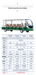Bus électrique touristique ouvert 14 places, aspect vert, fabriqué en Chine, vente chaude pour navette urbaine américaine - Product Image 5