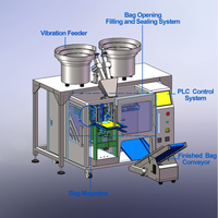 Machine d'emballage automatique de sachets préformés pour friandises pour animaux de compagnie avec système de double comptage, machine de remplissage et de scellage de sachets pour collations pour chiens et chats