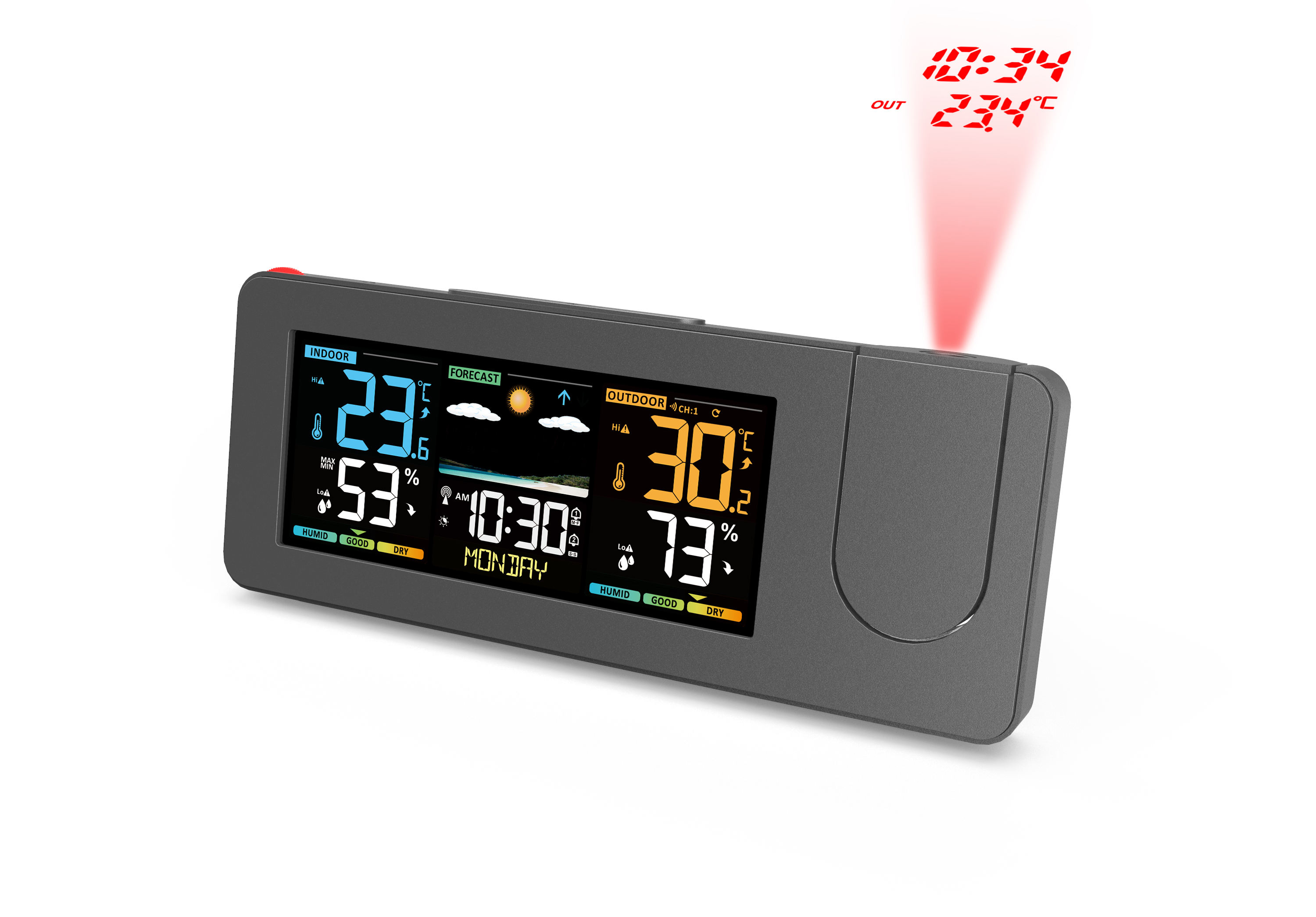 Adaptateur WWVB + US