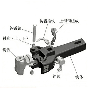 Acoplador de <span class=keywords><strong>Tren</strong></span> de Acero Fundido Personalizado en Beijing, Certificado ISO9001 con Estándares AAR/UIC y 1 Año de Garantía - Product Image 5