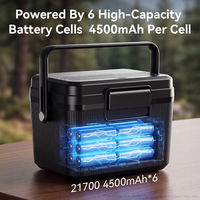 Boîte à lunch électrique auto-chauffante rechargeable avec écran LED intelligent, alimentée par batterie, chauffe-plat portable