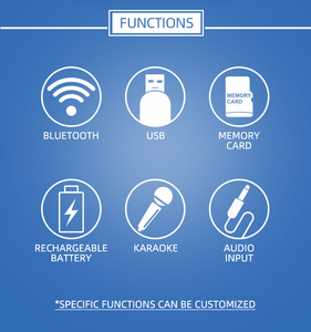 Hansuo 15 inch BT profissional sân khấu Lớn đôi karaoke ngoài trời xe đẩy di động loa với màn hình LED HS-TD1522 mic không dây - Product Image 3