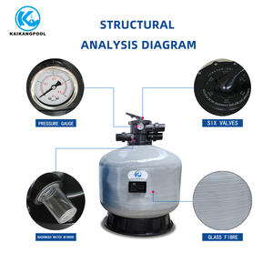 Filtre à <span class=keywords><strong>sable</strong></span> durable à montage supérieur/lateral avec vanne multi-ports pour la <span class=keywords><strong>filtration</strong></span> des piscines - Product Image 3