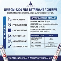 JUNBOM 6200 Mastic silicone ignifuge de haute qualité, élastique, forte adhérence pour l'étanchéité des joints coupe-feu des murs rideaux, emballage personnalisé