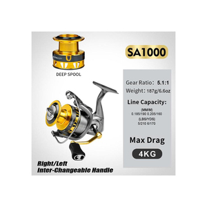 รอกตกปลาแบบใช้ทำจากคาร์บอนไฟเบอร์ครบชุดรอกตกปลาทะเลลึก - Product Image 4