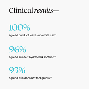 <span class=keywords><strong>100</strong></span>% di alta qualità naturale per la cura della pelle Uva + Uvb protezione <span class=keywords><strong>Spf</strong></span> 30 Gel protezione <span class=keywords><strong>solare</strong></span> Oem Odm - Product Image 5