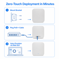 Estación Base 5G para Interiores, 2x250mW, Sub-6GHz, N41, N48, N78, Alimentación PoE++, GNB para Soluciones de Red Personalizadas Profesionales