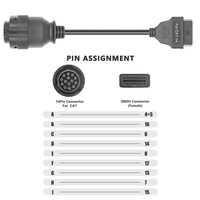 Câble adaptateur d'analyseur de moteur OBD2 14 broches Linkyou pour camions, outil de diagnostic avec garantie d'un an, 12-24V