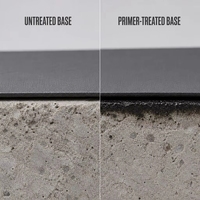 Imprimación Bituminosa a Base de Agua para Preparación de Superficies, Impermeabilización de Cimentaciones de Concreto y Techos, Directo de Fábrica