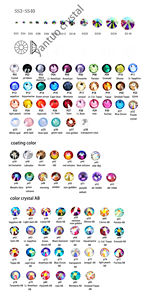 1440ชิ้นพลอยเทียมแก้วแบบ non hotfix เพทายสีฟ้า SS2หลังแบน SS3 SS10 SS6 SS12 SS16 SS20 SS30 SS34 SS40อัญมณี SS50Rhinestones - Product Image 5