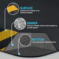 Tapis anti-fatigue CR industriel, tapis de sol ergonomique pour le travail en position debout - Soutien de sécurité pour les douleurs aux jambes et au dos