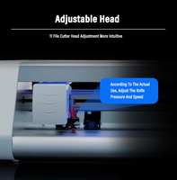 Máquina de Corte de Película Protectora de Hidrogel Inteligente a Precio de Fábrica con Plotter de Alta Precisión y Sistema de Actualización