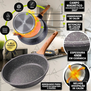 Modern Ceramic Marble Coated Pot <b>Pans</b> Bakelite Handles Non-Stick Aluminum Cookware Die <b>Cast</b> Frying <b>Pan</b> Eco-Friendly Gas - Product Image 5