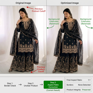 ชุดสัลวาร์ คามีซปักลายสีดำสำหรับผู้หญิง ผ้าเน็ตแบบยังไม่เย็บติดกัน ชุดอินเดีย ปากีสถาน สำหรับงานแต่งงานและงานปาร์ตี้ - Product Image 1