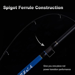 1.8m 2.1m 2.4m 2.7m 3m <span class=keywords><strong>Goture</strong></span> <span class=keywords><strong>Canne</strong></span> à pêche de voyage à action rapide de 24 tonnes en fibre de carbone vierge - Product Image 3